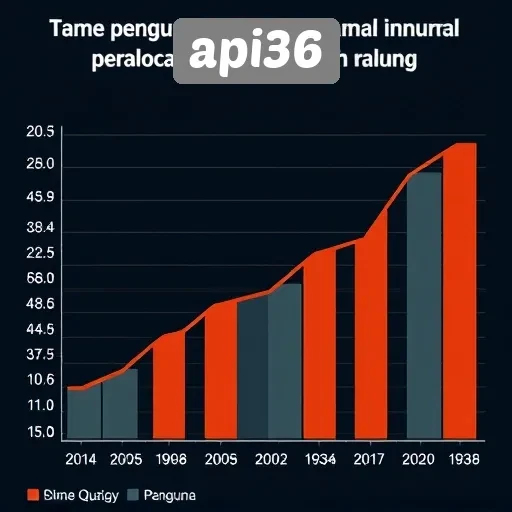 Statistik Pengguna Api36 Dan Pertumbuhannya